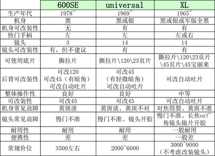 撕拉片2000元一盒,撕拉片一盒多少张
