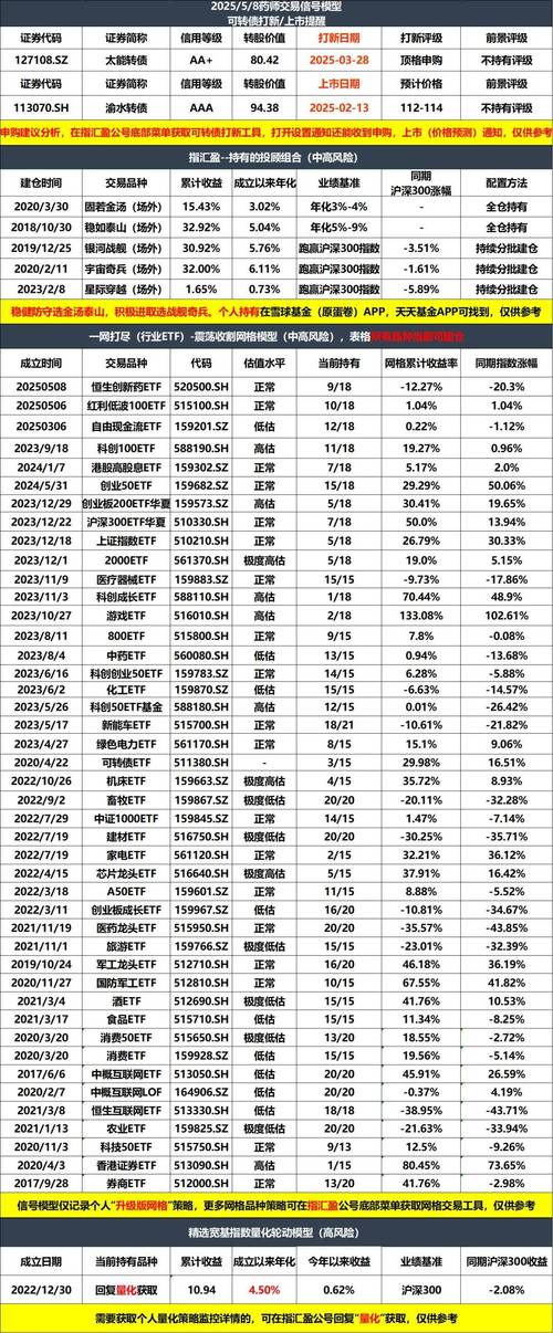 存款利率0字头时代,存款利率0字头时代 钱放哪收益高