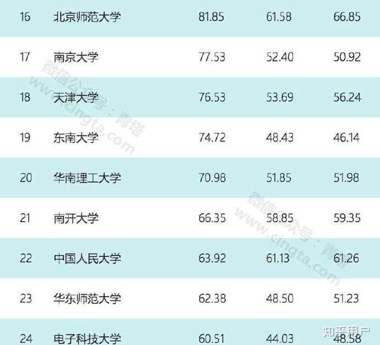 下载中心 第4页
